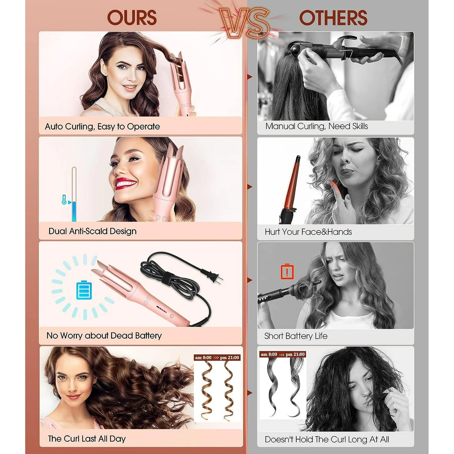 Curly™ | Automatic Hair Curler